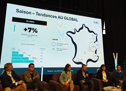 Bilan positif pour les magasins de station